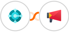 Microsoft Dynamics 365 Business Central + Zoho Campaigns Integration