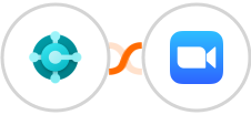 Microsoft Dynamics 365 Business Central + Zoom Integration