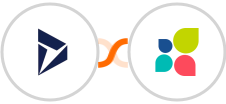 Microsoft Dynamics 365 CRM + Act-On Integration