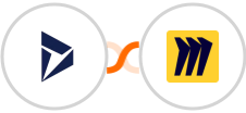 Microsoft Dynamics 365 CRM + Miro Integration