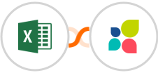 Microsoft Excel + Act-On Integration