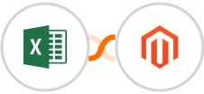 Microsoft Excel + Adobe Commerce (Magento) Integration