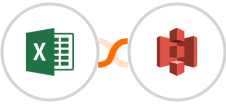 Microsoft Excel + Amazon S3 Integration
