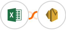 Microsoft Excel + Amazon SES Integration