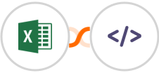 Microsoft Excel + Authkey Integration