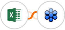 Microsoft Excel + GoToWebinar Integration