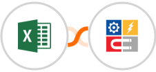 Microsoft Excel + InfluencerSoft Integration
