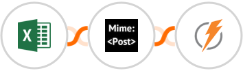Microsoft Excel + MimePost + FeedBlitz Integration