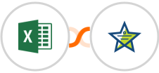 Microsoft Excel + Mojo Helpdesk Integration