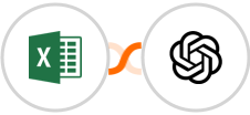 Microsoft Excel + OpenAI (GPT-3 & DALL·E) Integration