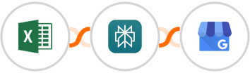 Microsoft Excel + Perplexity AI + Google My Business Integration
