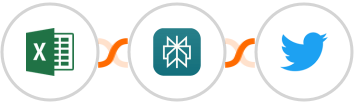 Microsoft Excel + Perplexity AI + Twitter Integration