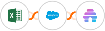Microsoft Excel + Salesforce Marketing Cloud + Beehiiv Integration