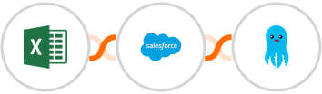 Microsoft Excel + Salesforce Marketing Cloud + Builderall Mailingboss Integration