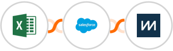 Microsoft Excel + Salesforce Marketing Cloud + ChartMogul Integration