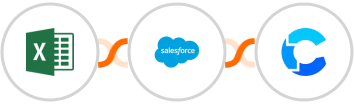 Microsoft Excel + Salesforce Marketing Cloud + CrowdPower Integration