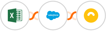Microsoft Excel + Salesforce Marketing Cloud + Doppler Integration