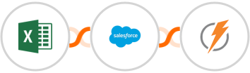 Microsoft Excel + Salesforce Marketing Cloud + FeedBlitz Integration