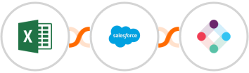 Microsoft Excel + Salesforce Marketing Cloud + Iterable Integration
