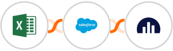 Microsoft Excel + Salesforce Marketing Cloud + Jellyreach Integration