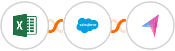 Microsoft Excel + Salesforce Marketing Cloud + Klenty Integration