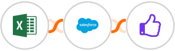 Microsoft Excel + Salesforce Marketing Cloud + ProveSource Integration