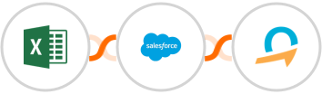 Microsoft Excel + Salesforce Marketing Cloud + Quentn Integration