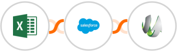 Microsoft Excel + Salesforce Marketing Cloud + SharpSpring Integration