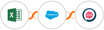 Microsoft Excel + Salesforce Marketing Cloud + SMSala Integration
