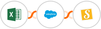 Microsoft Excel + Salesforce Marketing Cloud + Stannp Integration