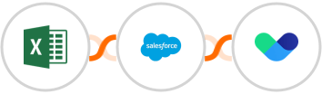 Microsoft Excel + Salesforce Marketing Cloud + Vero Integration