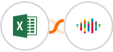 Microsoft Excel + shipcloud(In Review) Integration