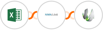 Microsoft Excel + SMSLink + SharpSpring Integration