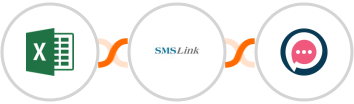 Microsoft Excel + SMSLink  + SMSala Integration