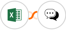 Microsoft Excel + Teleos Integration