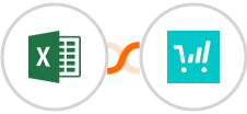 Microsoft Excel + ThriveCart Integration