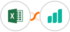 Microsoft Excel + Ultramsg Integration