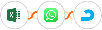 Microsoft Excel + WhatsApp + AdRoll Integration