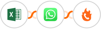 Microsoft Excel + WhatsApp + PhoneBurner Integration