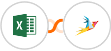 Microsoft Excel + Zammad Integration