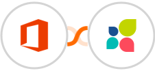 Microsoft Office 365 + Act-On Integration