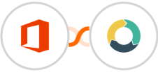 Microsoft Office 365 + ActiveDEMAND Integration