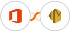 Microsoft Office 365 + Amazon SES Integration