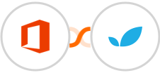 Microsoft Office 365 + Apptivo Integration