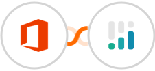 Microsoft Office 365 + CINC Integration