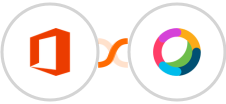 Microsoft Office 365 + Cisco Webex (Teams) Integration