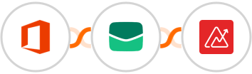Microsoft Office 365 + Email It + Zoho Analytics Integration