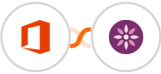 Microsoft Office 365 + EmailFig Integration