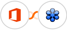 Microsoft Office 365 + GoToWebinar Integration