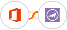 Microsoft Office 365 + Marketo Integration